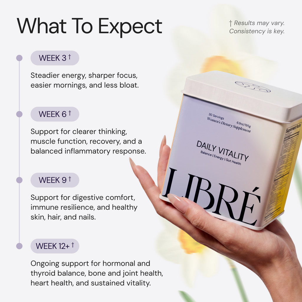 Daily Vitality