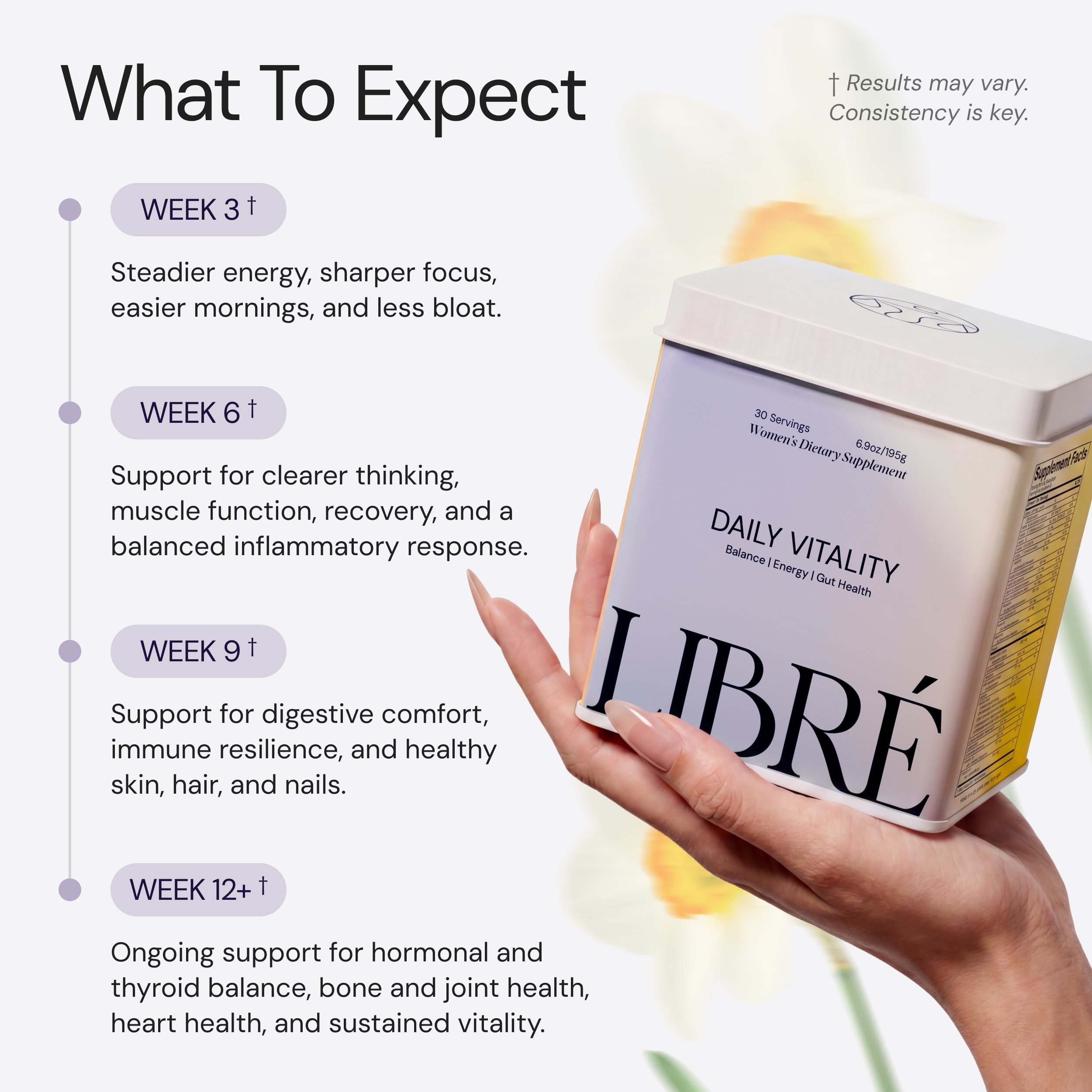 Daily Vitality