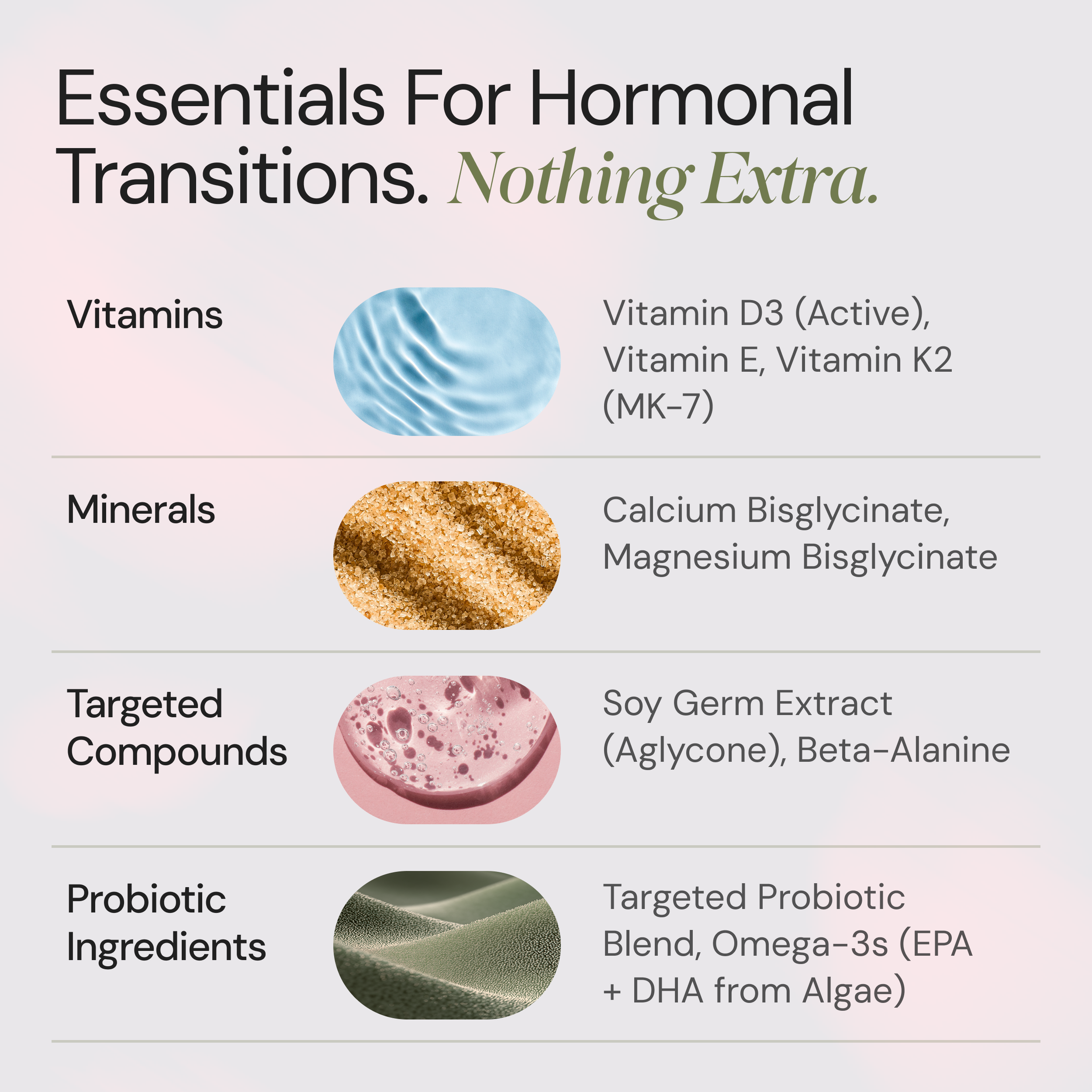 Life Transition Hormonal Blend